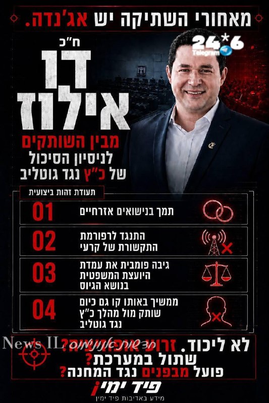 🇮🇱 מקפיצים את הפוסט שהעלינו כאן ב-05.11 השנה. הכל ידוע מראש. וברוך שפטרנו, רק מי שחושב שהוא מצביע לליברמן…