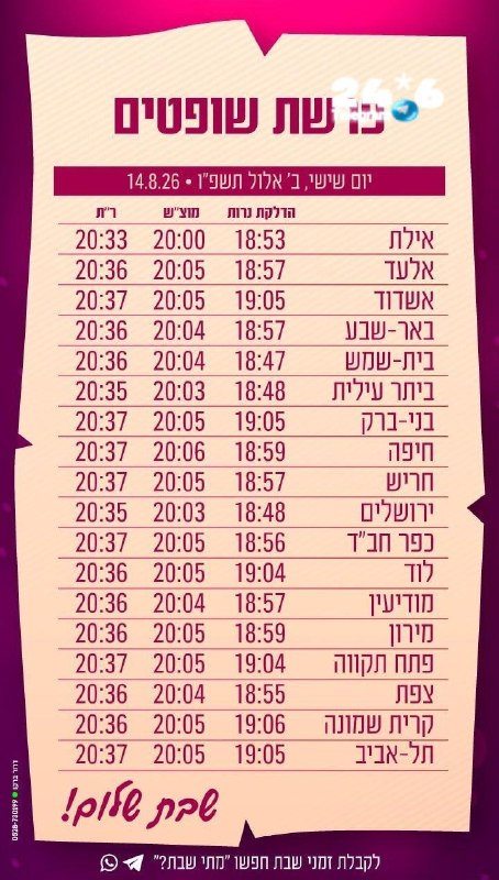 🇮🇱 מצ"ב זמני כניסת השבת - פרשת שופטים.