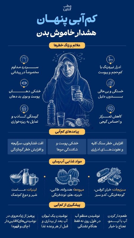 اخبار اصفهان: کمآبی پنهان؛ هشدار خاموش بدن 🔸کمآبی همیشه با تشنگی شروع نمیشود؛ گاهی کاملاً بیصدا پیش میرود و با خستگی، بیحالی یا