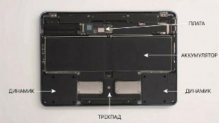 Вышли обзоры MacBook Neo — пресса называет ноутбук «прорывным» в своём классе  По мнению авторов ведущих изданий, Neo заставляет Windows-конкурентов выглядеть «стыдно», превосходя их практически во всех аспектах.   Журналисты заявили, что Neo ощущается пре