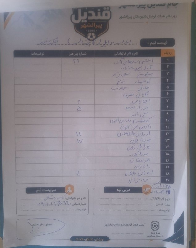 ورزش خانێ: لیست نهایی تیم های کله کین و موبایل امارات(کاپیتان)✅ کانال ورزشی خانێ🆔 👉 @varzesh_khaneeلیست نهایی تیم های کله کین و موب