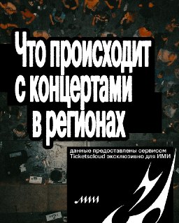 📊 Что происходит с концертами в регионах?За год количество выступлений за пределами Москвы и Санкт-Петербурга увеличилось на 14,6%, а в отдельных субъектах — почти на 40%.Эксклюзивная статистика о ситуации в регионах — в дополнение к нашему материалу о сос