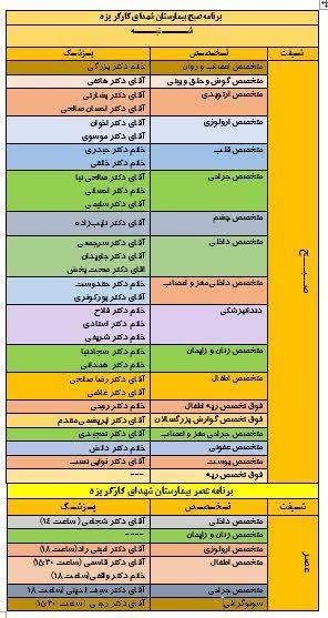 یزد من: برنامه صبح و عصر شنبه ۱۴۰۵/۵/۳۱ پزشکان بیمارستان شهدای کارگر یزد@yazde_man