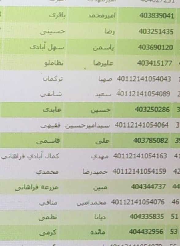 سلام دانشجو 🎓: رسانه پست