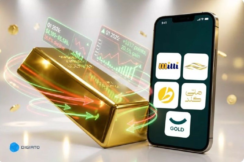 جریان: ♦️کدام پلتفرم طلا در بازار هیجانی رفتار با ثبات‌تری دارد؟▪️دیجیاتو نوشت: بررسی داده‌های روزانه پنج پلتفرم خرید و فروش آن