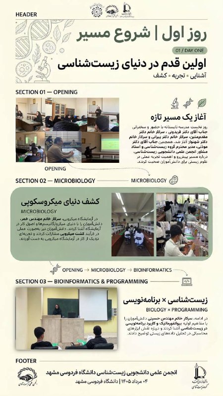 پایگاه اطلاع رسانی مدیریت فرهنگی و فعالیتهای داوطلبانه دانشگاه فردوسی مشهد: گزارش تصویری مدرسه تابستانه زیستشناسی | تابستان ۱۴۰۵ 🌱مروری بر چهار روز تجربه، آموزش و کشف دنیای زیستشناسی در کنار دان
