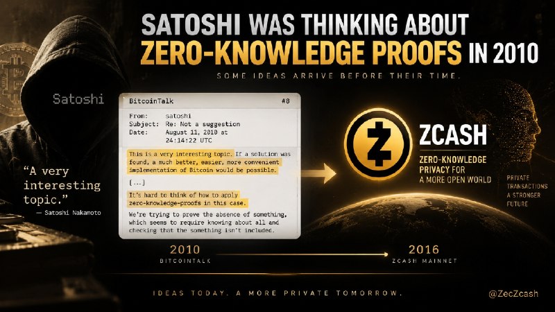 SATOSHI WAS THINKING ABOUT ZERO-KNOWLEDGE PROOFS IN 2010