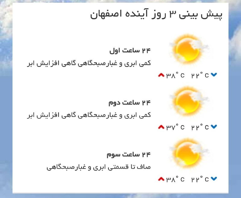 اخبار اصفهان: ♦️ پیشبینی وضع آب و هوای سه روز آینده مرکز استان🔹 ۲۴ ساعت اول (۱۴۰۵/۰۵/۳۱)🔹 ۲۴ ساعت دوم (۱۴۰۵/۰۶/۰۱)🔹 ۲۴ ساعت سوم (۱۴۰