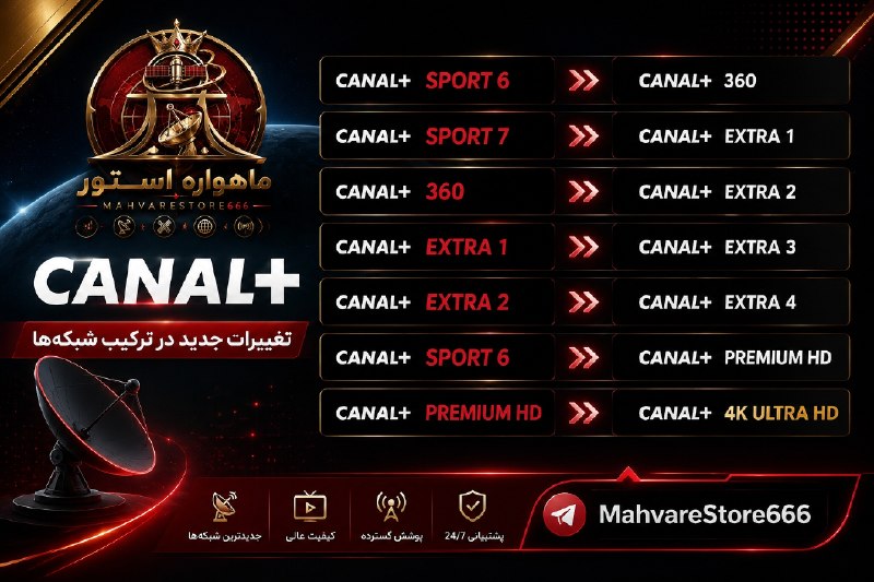 ماهواره استور: 💠 تغییرات گسترده در ترکیب شبکه‌های Canal+ لهستان 🇵🇱گروه CANAL+ لهستان ترکیب شبکه‌های خود را به‌طور قابل‌توجهی تغییر داده