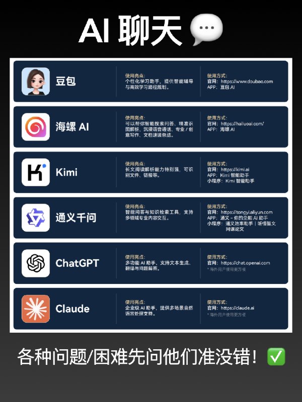 推荐2025最新最全AI工具集合，亲测好用‼️工作、生活效率提升不是一点点！收藏起来，这些工具可以帮你解决超多问题！👇1、AI聊天工具：工作、生活中遇到啥问题，先问它准没错！回答又快又全，比百度还靠谱！简直是救命稻草～✨2、AI设计：封面、海报、宣传图、名片……都不用求人了！随手就能搞定，效果专业得连朋友都惊了：“你啥时候变设计师了？”😲3、AI视频生成：做自媒体的小伙伴注意！再也不用满网找素材了，想要啥视频直接生成，省时又省力，太香了！🤩4、AI视频剪辑：自动识别、自动剪辑，嘎嘎快还嘎嘎好用！你只需要动动手指，成片就出来了，简直就是剪辑小白的神器！🎉5、AI辅导作业：孩子作业不会？不用慌！AI工具直接手把手教解题，清楚到你都想回去上学了，家长终于可以喘口气啦！😌6、AI做PPT：年底PPT赶不完？不存在的！一键生成PPT，甚至上传文档也能自动做好，直接跟熬夜加班说拜拜～💤7、AI音乐：把你的emo、灵感随手输入，AI帮你生成一首原创歌曲！自己也能当“音乐人”，爽爆了～🎤8、AI信息搜索：做竞品分析、市场报告都不费劲，一键生成报告+脑图，效率直接翻10倍！谁用谁知道！💼9、AI编程：小白也能用！你只需要说出需求，AI帮你生成代码，码农效率起飞，程序员的生产力神器啊～🔥资源cr：🍠@老李这样用AI推荐2025最新最全AI工具集合，亲测好用‼️工作、生活效率提升不是一点点！收藏起来，这些工具可以帮你解决超多问题！👇1、AI聊天工具：工作、生活中遇到啥问题，先问它准没错！回答又快又全，比百度还靠谱！简直是救命稻草～✨2、AI设计：封面、海报、宣传图、名片……都不用求人了！随手就能搞定，效果专业得连朋友都惊了：“你啥时候变设计师了？”😲3、AI视频生成：做自媒体的小伙伴注意！再也不用满网找素材了，想要啥视频直接生成，省时又省力，太香了！🤩4、AI视频剪辑：自动识别、自动剪辑，嘎嘎快还嘎嘎好用！你只需要动动手指，成片就出来了，简直就是剪辑小白的神器！🎉5、AI辅导作业：孩子作业不会？不用慌！AI工具直接手把手教解题，清楚到你都想回去上学了，家长终于可以喘口气啦！😌6、AI做PPT：年底PPT赶不完？不存在的！一键生成PPT，甚至上传文档也能自动做好，直接跟熬夜加班说拜拜～💤7、AI音乐：把你的emo、灵感随手输入，AI帮你生成一首原创歌曲！自己也能当“音乐人”，爽爆了～🎤8、AI信息搜索：做竞品分析、市场报告都不费劲，一键生成报告+脑图，效率直接翻10倍！谁用谁知道！💼9、AI编程：小白也能用！你只需要说出需求，AI帮你生成代码，码农效率起飞，程序员的生产力神器啊～🔥资源cr：🍠@老李这样用AI