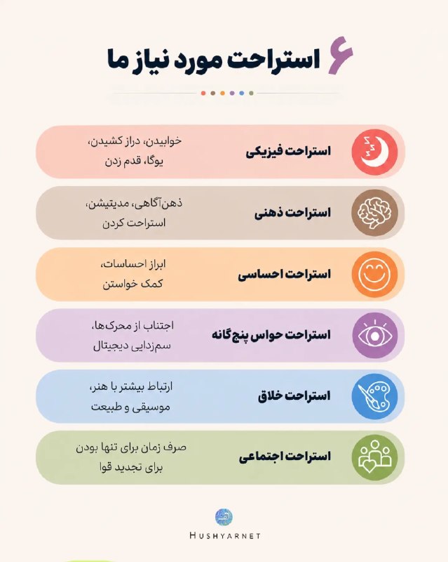 روانشناسی | نبوغ سبز: شش استراحت مورد نیاز@Green_Genius