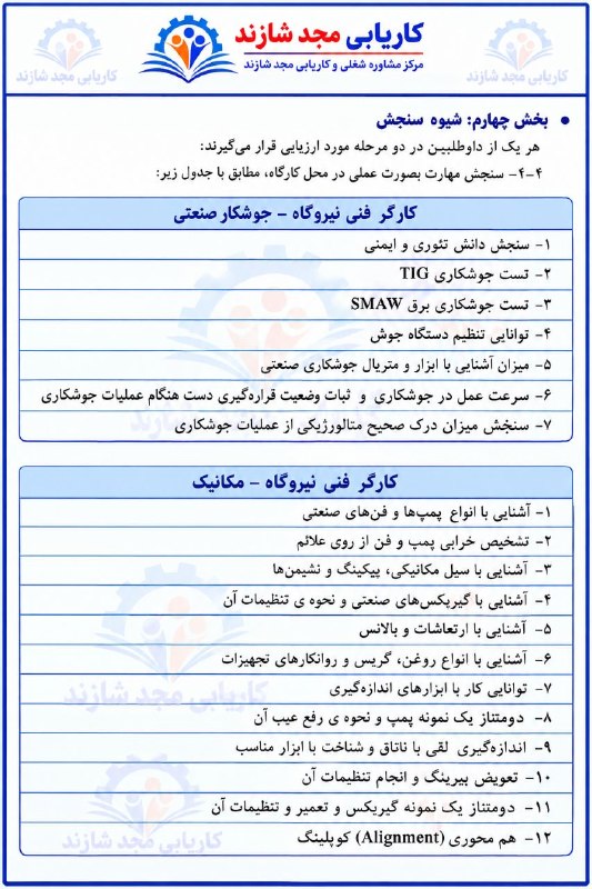 قدمگاه: رسانه پست