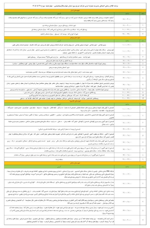 شبکه مجازی "بروجننیوز": ⏪ جزئیات قطعی برق در شهرستان بروجن، چهارشنبه ۱۴۰۵/۰۵/۲۸💢به شبکه مجازی "بروجننیوز" بپیوندید: 🆔@boroujennews
