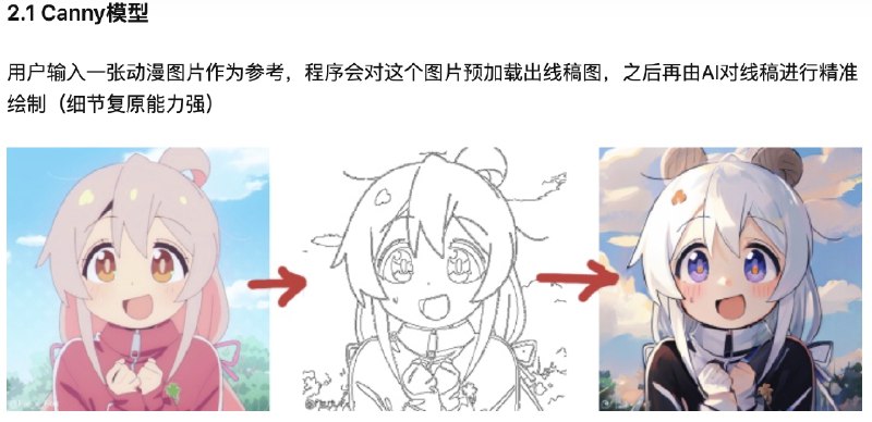 ControlNet 不光能做涂鸦生成玩具，还是妥妥的生产力工具