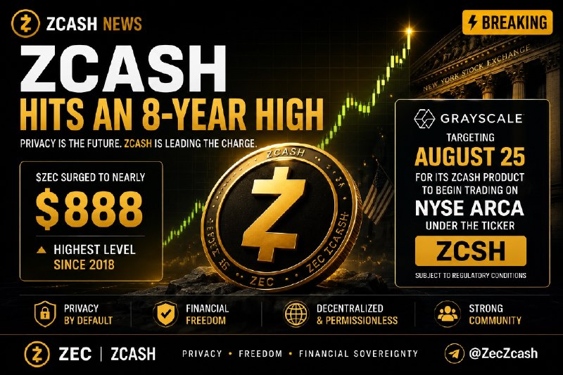 ZCASH HITS AN 8-YEAR HIGH