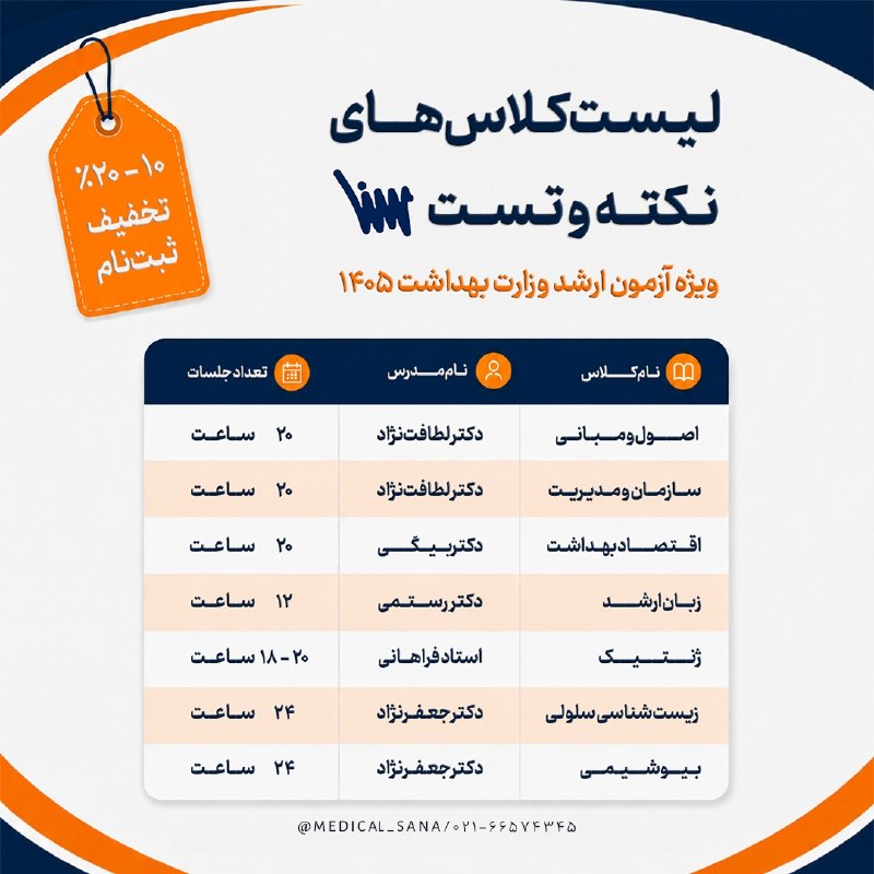 موسسه علوم پزشکی سنا: 🔥 آزمون نزدیکه، وقتشه هوشمندانه جمعبندی کنی! روزهای جمعبندی، زمان دوبارهخوانی همهچیز نیست؛ وقتشه مباحث مهم و پرتکرار