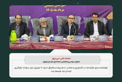 اخبار خراسان رضوی: 🔹 جلوگیری از هدررفت سوخت با هوشمندسازی🔸 محمدعلی نبیپور، معاون سیاسی و اجتماعی استانداری خراسان رضوی بیان کرد: هوشمندساز