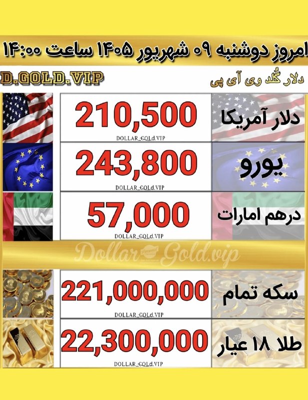 کدال: رسانه پست