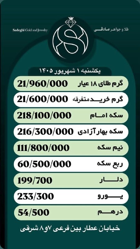شاهین شهر وند: 📌 قیمت #طلا و #ارز ١ شهریور 🔹 اسپانسر : طلا و جواهر صادقی✅ شاهین شهروند @shahinshahrnews | shahinshahrvand.ir