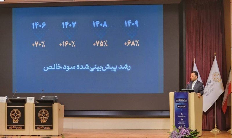 BourseNews | بورس نیوز: 📌رشد پیش‌بینی شده سود خالص تابان فردا#تابان_فردا@BourseNews