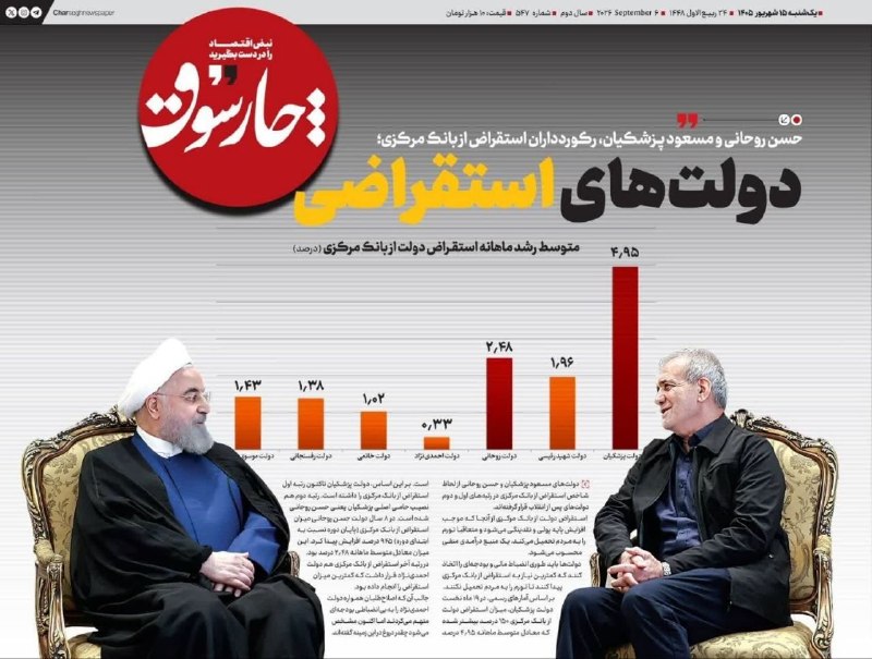 🇮🇷نابودی اسرائیل حسب ایه۷سوره اسراء🇮🇷: حسن روحانی و مسعود پزشکیان، رکوردداران استقراض از بانک مرکزی🔹دولتهای مسعود پزشکیان و حسن روحانی از لحاظ شاخص استقراض از