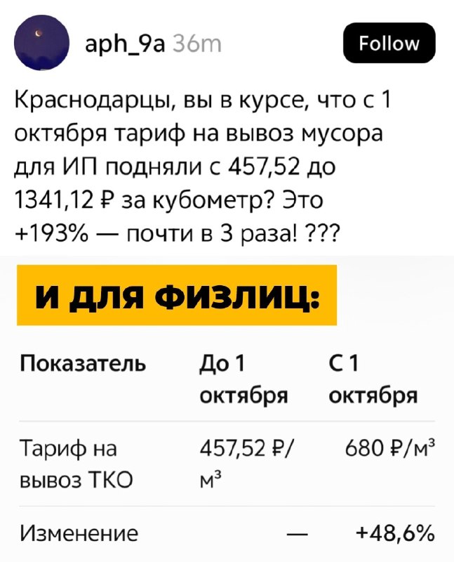 חייכת רע לעיר הנקייה והנה העונש שלך התעריף לפינוי וסילוק פסולת בקרסנודר ללילה אחד הועלה ב-48%+. זה אפילו יו…