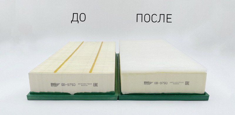 Компания «БИГ Фильтр» объявила о модернизации воздушного фильтра, предназначенного для послепродажно