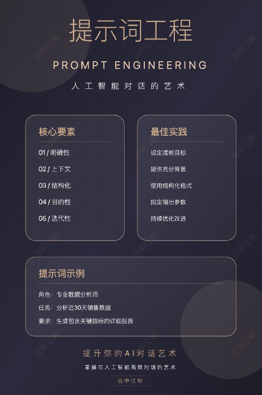 大模型生产力绘图，来了!全文:
