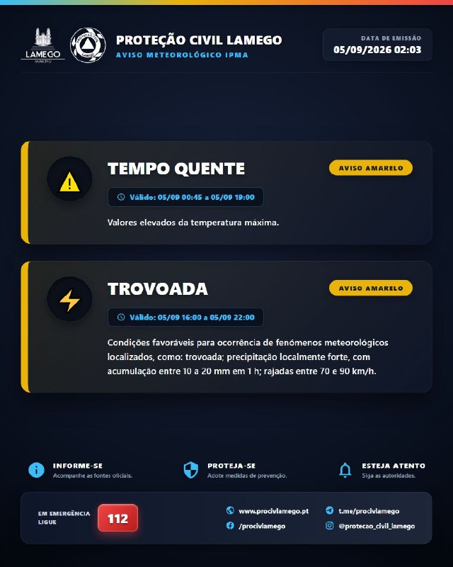 Aviso PROCIV Lamego