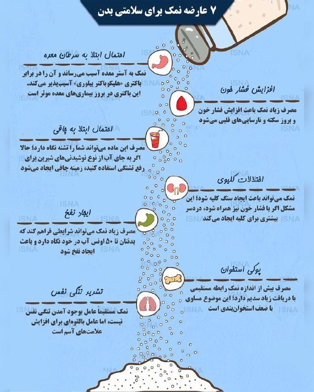 📚مجله اطلاعاتِ عمومی|💡: قاتل سفید رنگِ پنهان در غذاهایتان را میشناسید ؟در پست بالا بخوانید که :'' نمک ''چه بلایی سرِ ما می آورد و چرا به آن قات