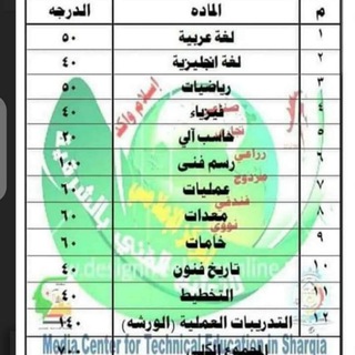 التعليم الفني قسم زخرفه