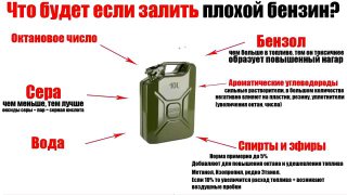 Роскачество озаботилось проверкой топлива на АЗСВедомство планирует провести мас