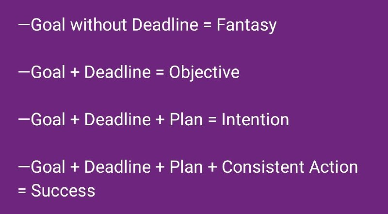 The Difference between: