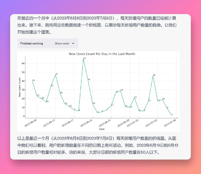 继续玩ChatGPT的代码解释器上瘾了，尝试了一下数据分析功能，卧槽，真的牛皮