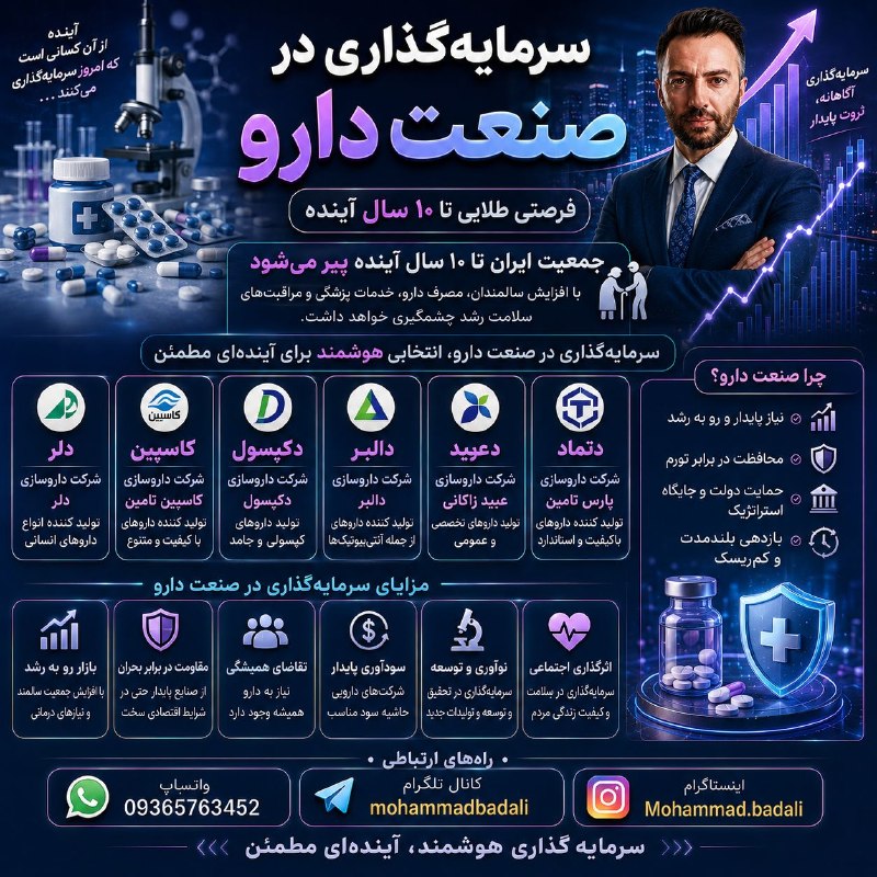 💰آموزش سرمایه گذاری💰: https://www.instagram.com/p/Db0rGsOqeJh/?igsh=MWI4dzQxdnJuejRjeg==