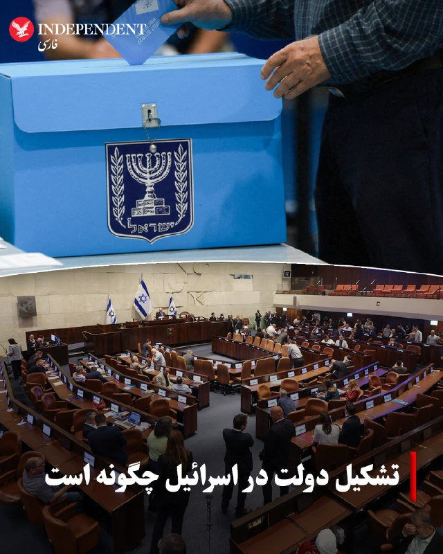 במבנה הפוליטי של ישראל לא בוחרים ישירות ראש ממשלה, אלא מצביעים למפלגות. בפרלמנט של המדינה הזו (הכנסת) יש 12…