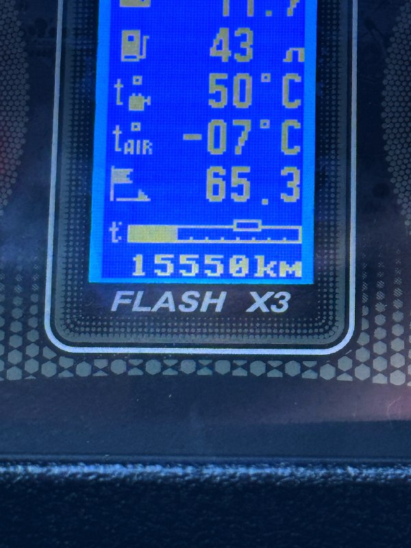 🖤 ваз niva urban (2015) — брутальный эксклюзив в «рапторе»! продаю своего верного коня. машина делал... - фотография