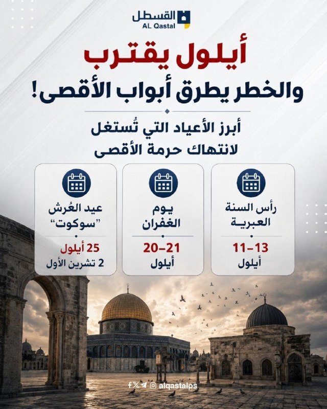 ناشطون إسرائيليون يخطّطون لاقتحامات منظّمة للأقصى