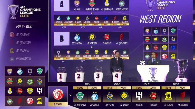 پایگاه خبری الف: ⭕️ حریفان گل گهر در لیگ قهرمانان آسیا 2 مشخص شدند 🔹گروه A: الوحده امارات، نسف ازبکستان، الکویت کویت و الخالدیه بحرین 🔹گر