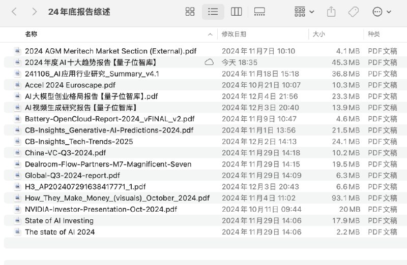 年度报告种很多图表其实都是我截的图原始报告我看了下有17个有同样需要做年度报告的可以自行下载链接: 