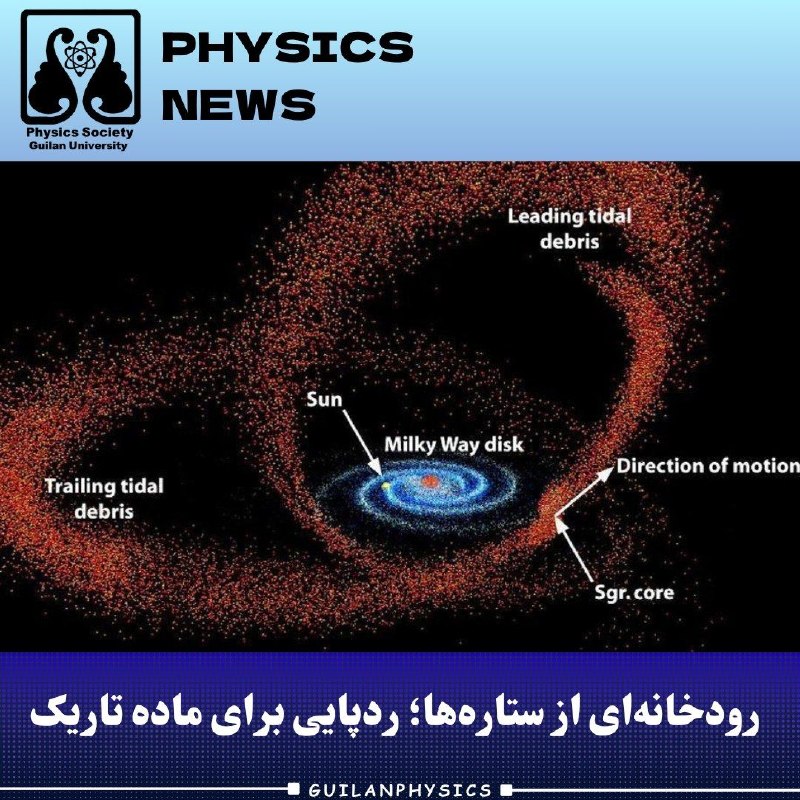 انجمن علمی فیزیک گیلان: «رودخانهای از ستارهها برای نقشهبرداری از ماده تاریک»اخترشناسان با تصاویر عمیق هابل، نخستین شواهد از یک جریان ستارهای
