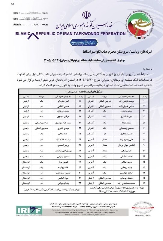 اخبار تکواندو استان اردبیل: داوران مدعو مسابقات لیگ منطقهای نونهالان پسران ۳۰ مردادماه ارومیه #روابط_عمومی_هیات_تکواندو_استان_اردبیل •┈•••✾••✾••••┈