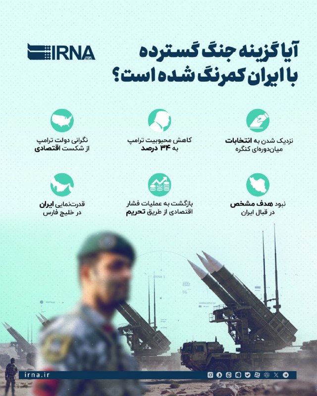 📋 מידע IRNA חישובים אמריקאים חדשים; האם האופציה של מלחמה מאסיבית עם איראן דעכה?