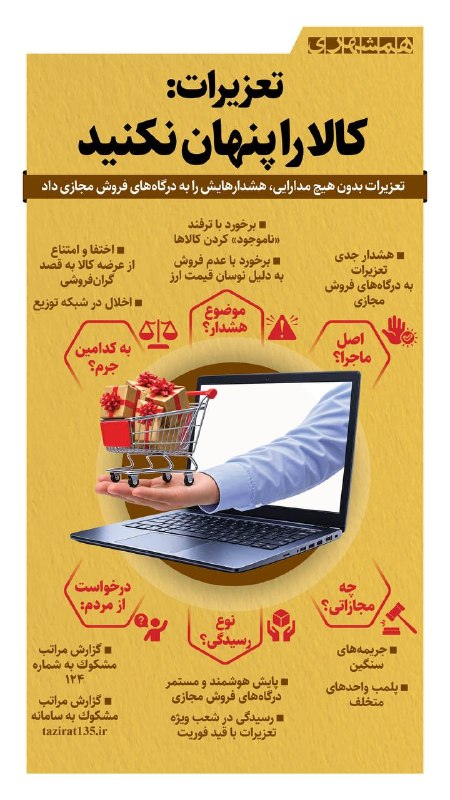 همشهری: 📊نوسانات قیمت دلار، برخی فروشگاههای اینترنتی را به توقف عرضه کالا کشانده است؛ تعزیرات به این فروشگاهها هشدار جدی داد@h