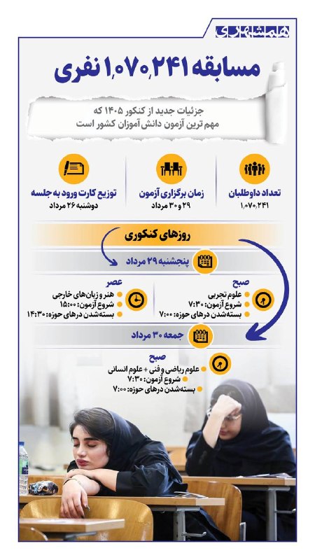 همشهری کرمانشاه: 📊ماراتن دانش‌آموزان برای ورود به دانشگاه، پنج‌شنبه و جمعه برگزار می‌شود@hamshahri_info