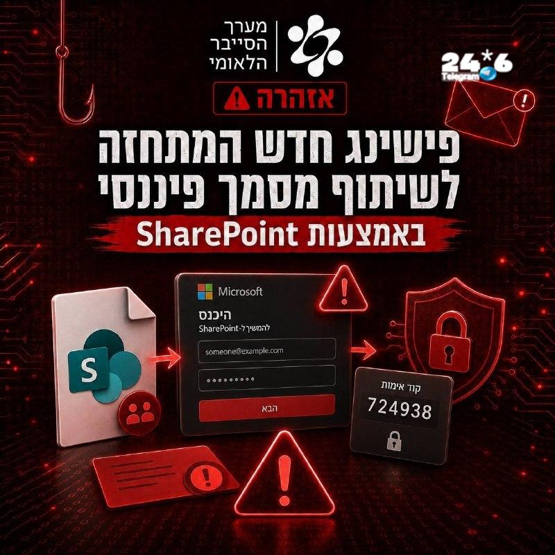 🇮🇱 מערך הסייבר הלאומי מזהיר מפני קמפיין פישינג המתחזה לשיתוף מסמך פיננסי ב-SharePoint. במערך ממליצים שלא…