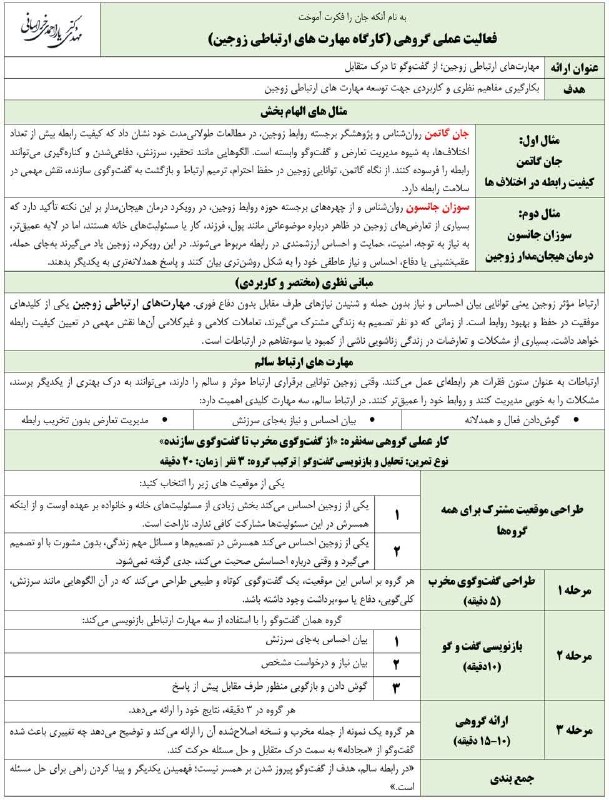 مدیریار | Modiryar: 🔴 مطالعه علمی و کاربردی «مهارت های ارتباطی زوجین»✍ #دکتر_مهدی_یاراحمدی_خراسانی#پرسشنامه #مباحث_ویژه#اقدام_پژوهی#پایگاه_ج