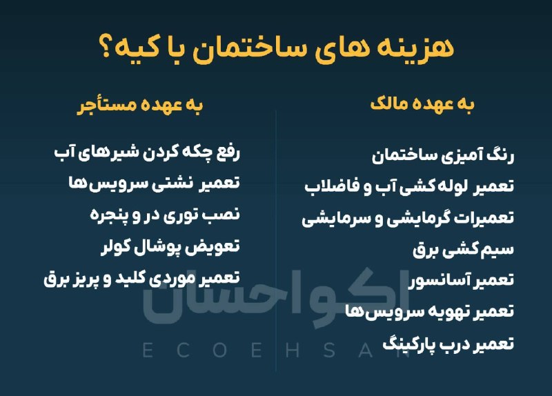 🌹 آئین زندگی 🌹🇮🇷: الان که فصل اسبابکشیه این لیست هزینههای ساختمون رو داشته باشیدببینید کدوم هزینهها با مستاجره کدوما با مالک🌺http://T.m