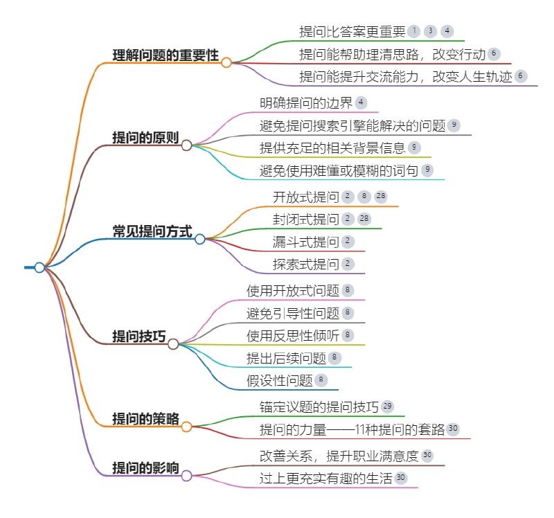 推荐3个进化了的搜索引擎1、