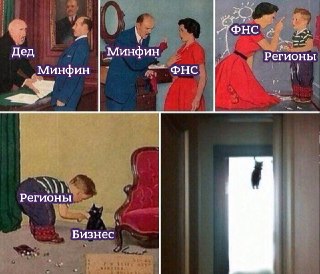 ФНС направила в регионы рекомендации по увеличению налоговых сборов. В частности, ведомство просит увеличить налоговые поступления с торгово-офисной недвижимости, транспорта и другого имущества, пишет РБК.Среди рекомендаций:▪️ Расширение перечня торгово-оф